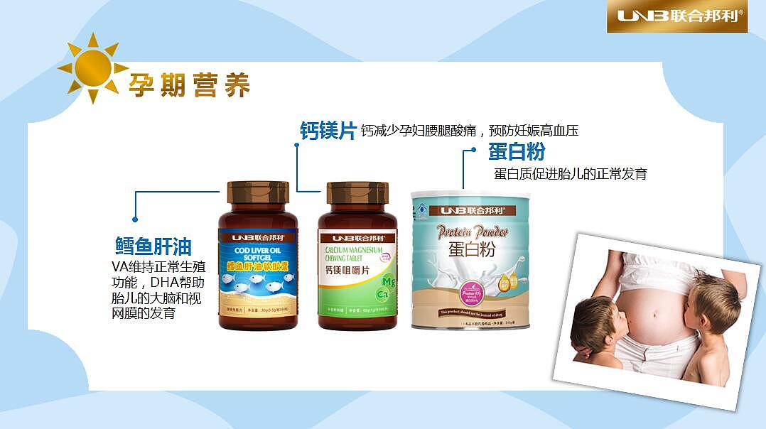 深海饋贈(zèng)，活力之源——保健食品鱈魚肝油產(chǎn)品介紹